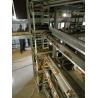Buy cheap 380V 3 Phase Farm Layer Chicken Cage Poultry H Type Layer Cage from wholesalers