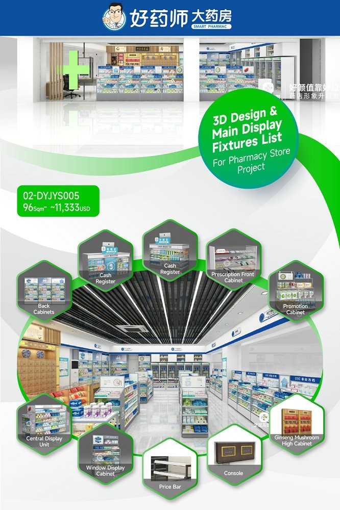 02-DYJYS005, Elegant and Simple Style Pharmacy Shop in Chongqing featuring 48 Main Fixtures within 96 Sqm and Approx. $11,333 Budget