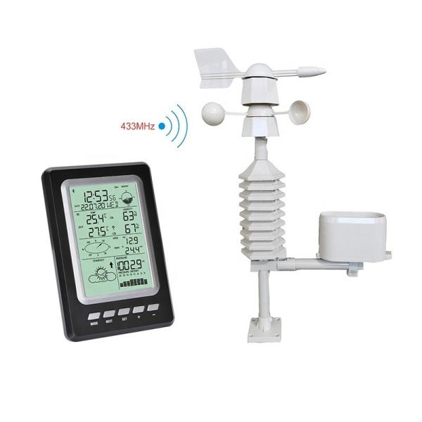Environmental Wireless Weather Station For Wind Direction And Rainfall