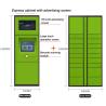 Buy cheap Assembled Package Delivery Lockers , Community / Office Personal Parcel Locker from wholesalers