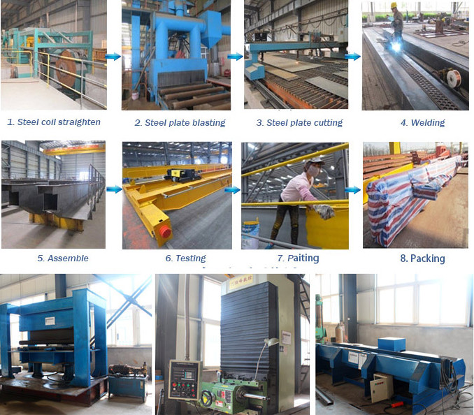 Movealbe 100KN Single Girder Underslung Crane Steel Box Type