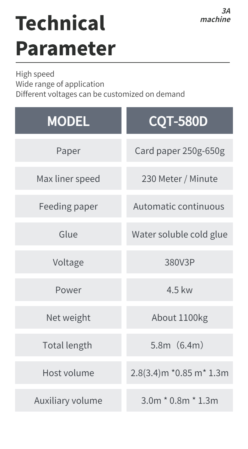 3ACQ--580D Flexo Folder Gluer Machine Spare Parts for Precise Folding and Gluing