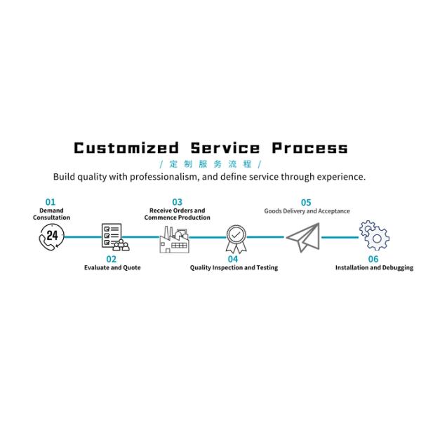 Hardware Ultrasonic Cleaning Equipment 100KW Automatic Ultrasonic Cleaning Machine