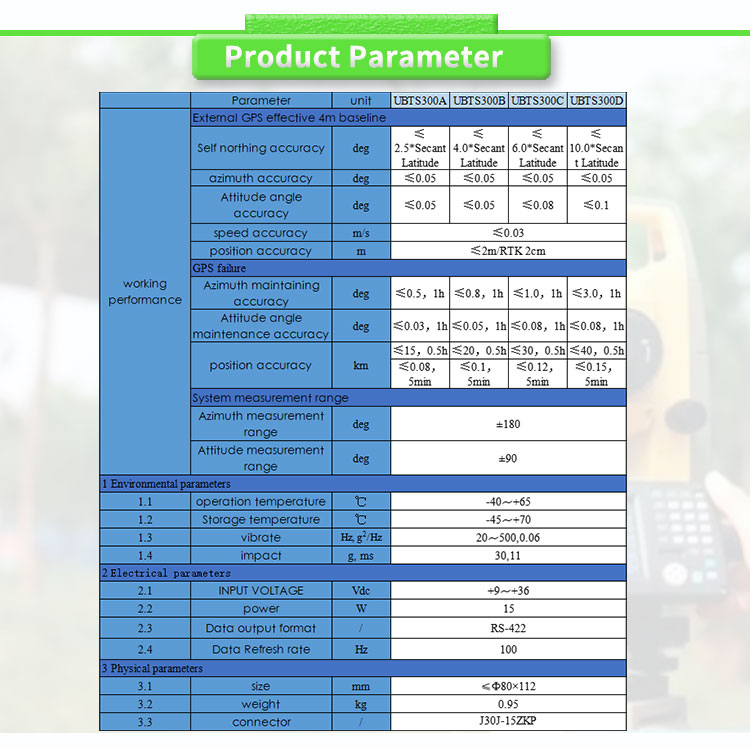 RS422 Output Form UBTS300Y Satellite Signal Fiber Optic Gyroscope with High Accuracy