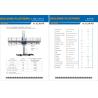 Buy cheap Aerial Mast Climbing Work Platform Motor Control , Mobile Working Platforms from wholesalers