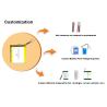 Buy cheap Rechargeable Li-ion NCM 7.4V 2250mAh Battery Li Polymer for Breast Pump Battery from wholesalers