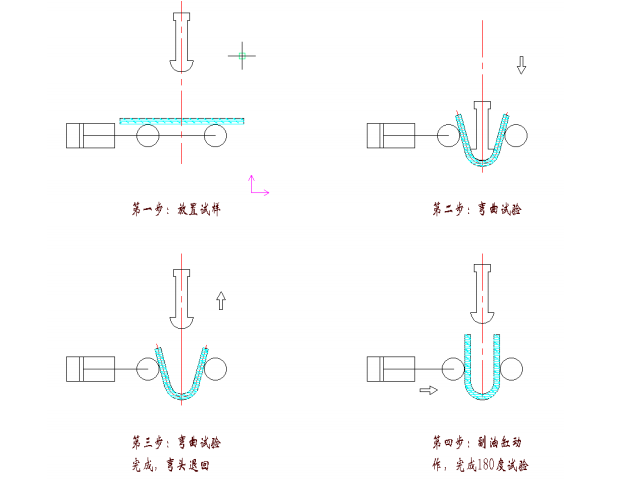 bending diagram.png