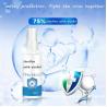 Buy cheap Hospital Grade Disinfectant Liquid Travel 100ml Antiseptic Hand Gel from wholesalers