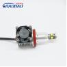 Buy cheap H8 40W-F 4pcs CREE XTE BMW LED Marker, BMW Angel eye from wholesalers