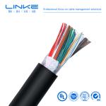 Multi-core wire Semiconductor equipment control cable Communication cable