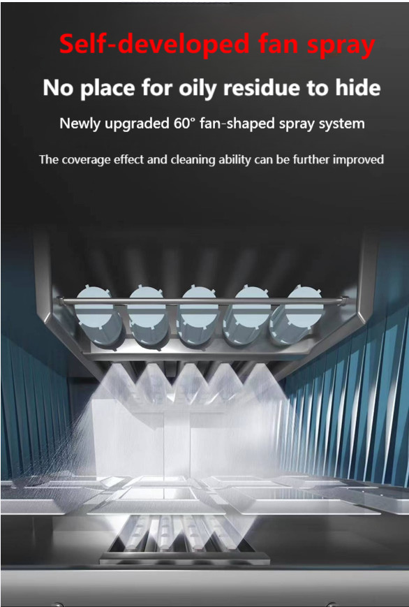Automatic Commercial Semi Integrated Dishwasher Traditional Style