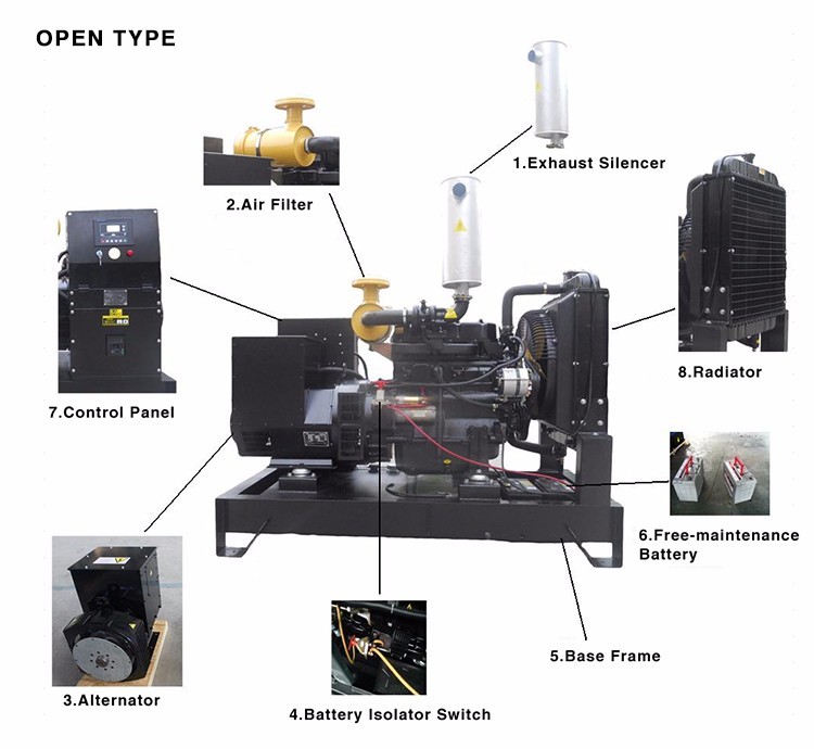 600KW 3 Phase Soundless Deutz Diesel Generator 1800 RPM AC Three Phase