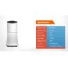 Buy cheap 20m3 22W Portable Mini Air Purifier Odor Sensor 3 Fans Speeds from wholesalers
