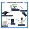 Buy cheap Security RFID Hotel Door Locks Metal With Battery Operate Free Software from wholesalers