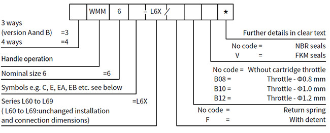 Forklift Single Acting Hydraulic Cylinder Control Valve For Tractors Regulation Limiting Safety