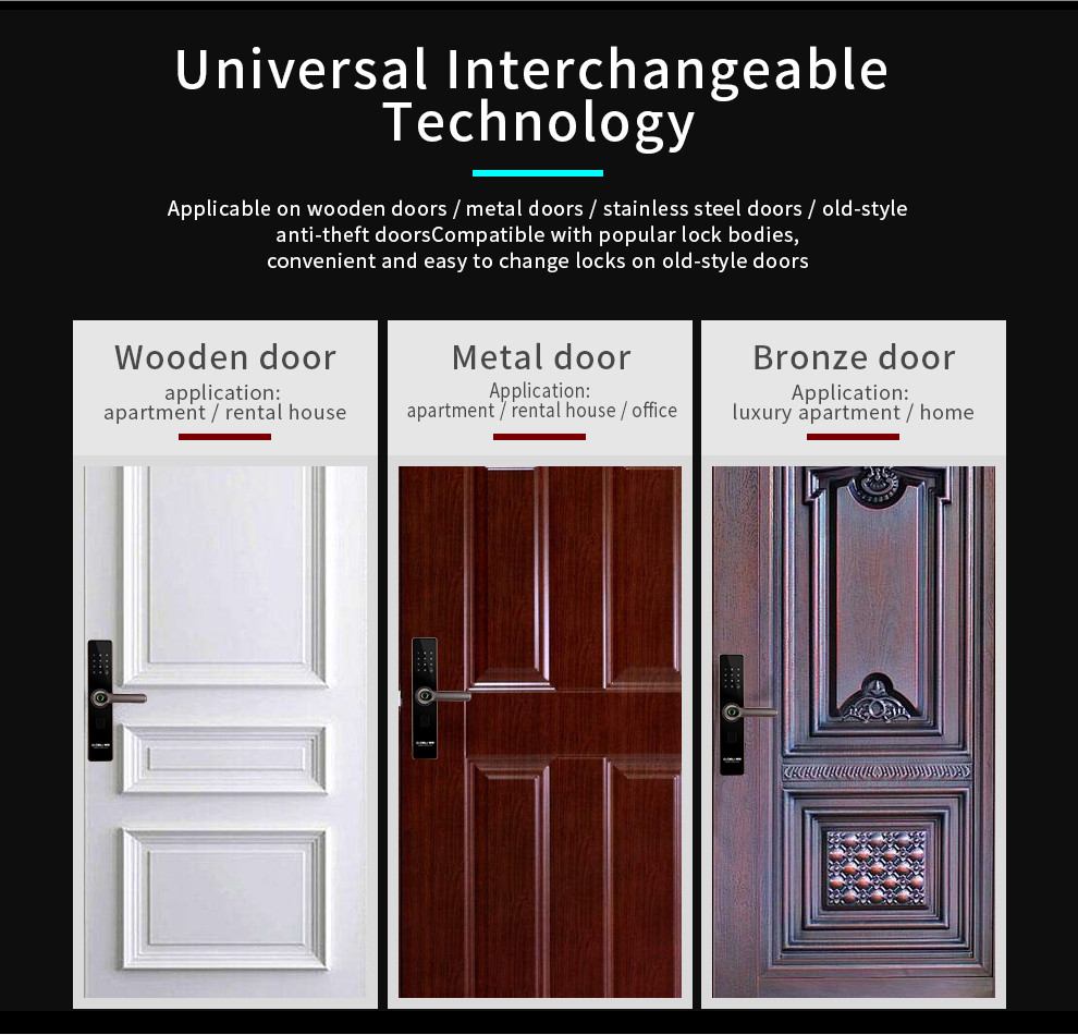 Keyless Entry Mortise Door Lock with Biometric Fingerprint Touchscreen Keypad Smart Lock