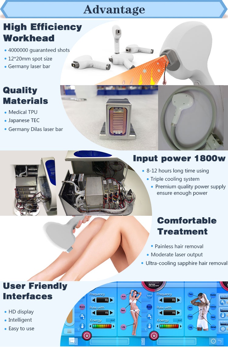 Factory direct price!! permanent 808nm Diode laser hair removal machines