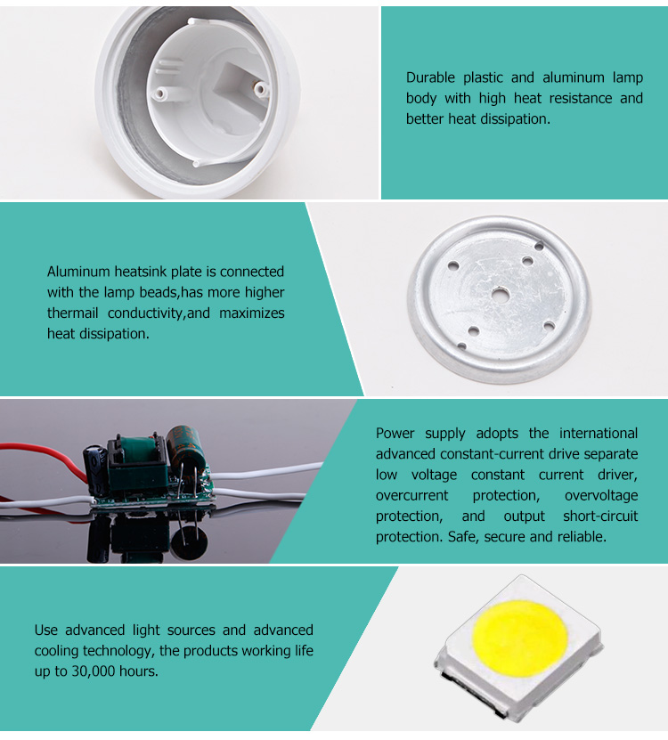 90ml/w MR16 high bright 5w LED spot light manufacturers