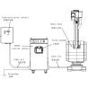 Buy cheap Painting Robot With Self Teaching For Metal Parts Auto Parts Furniture Motorcycle Parts Industries Model GR630-1900 from wholesalers