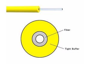 Wholesale PVC/LSZH 12 color tight buffer 0.9mm Indoor Fiber Optic Cable for pigtails from china suppliers