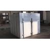 Buy cheap Energy Saving & High Security hot air drying oven (in Big Discount) from wholesalers