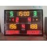 Buy cheap 8'' 200mm LED Basketball Scoreboard With Mongolian Language from wholesalers