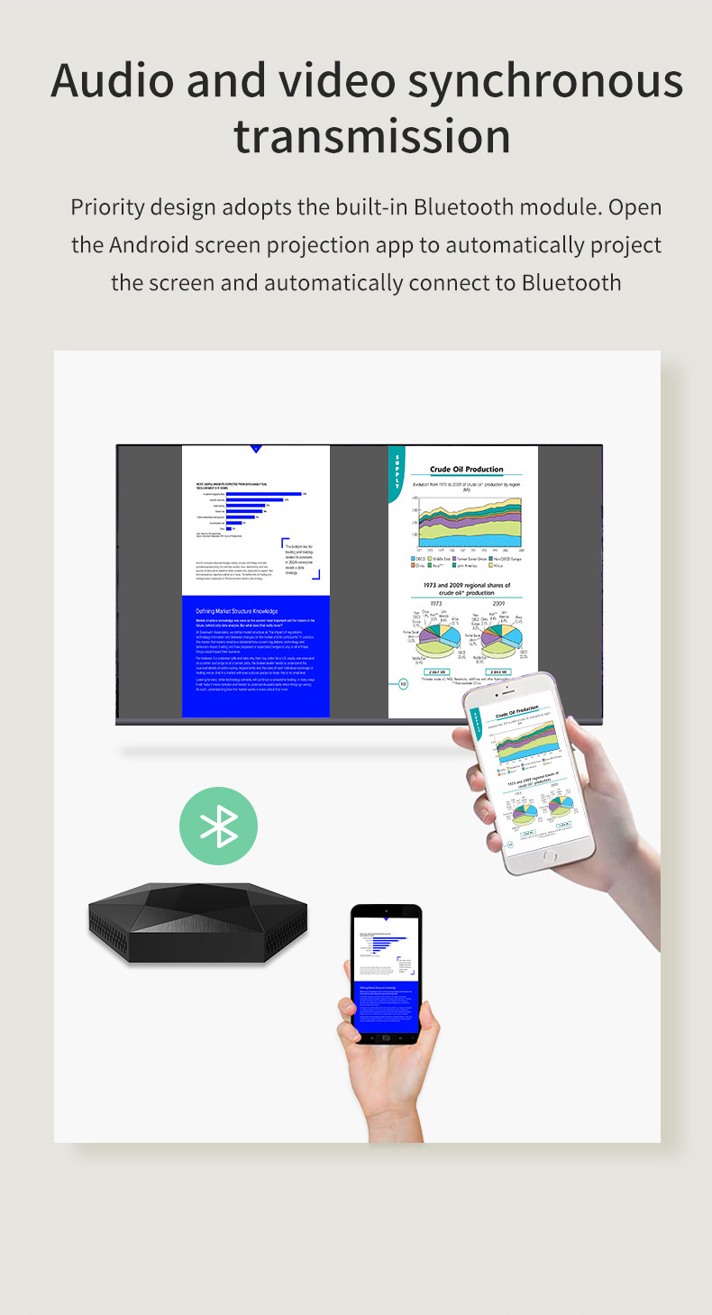 QuickShare L 4K Wireless Presentation System P2P Android7.1 For Meeting