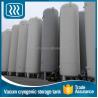 Buy cheap Widely used 100m3 tank food grade liquid carbon dioxide storage tank from wholesalers