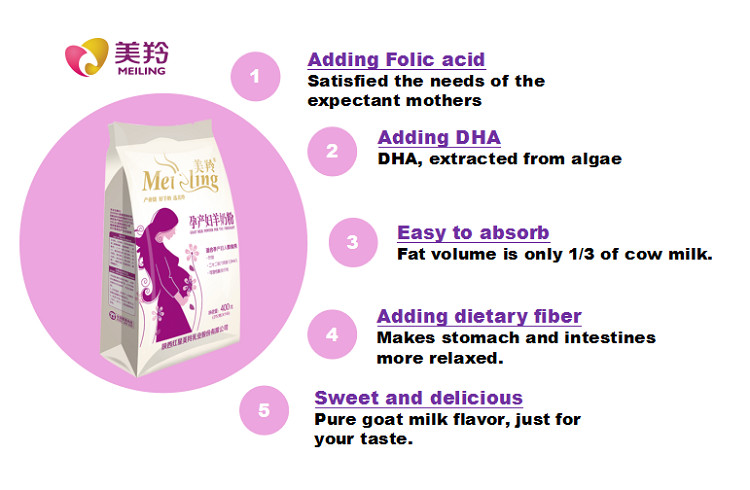 Pregnant lady Mothers dairy Goat Milk Powder