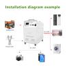 Buy cheap 5A-60A Off Grid Solar Inverter Overload Protection from wholesalers