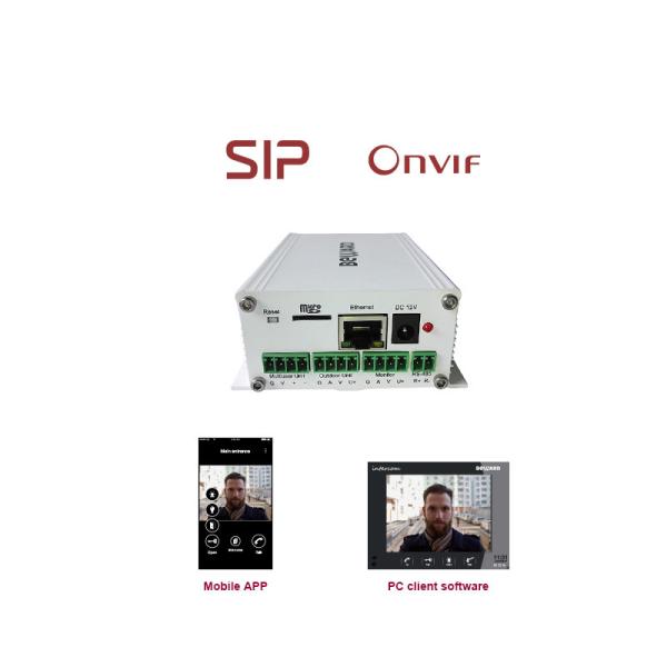 Buy cheap H.264 4 Wires Two Way Analog To Ip Converter With Mobile App from wholesalers