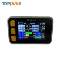 Buy cheap Colorful Electric Bike Speedometer With Bluetooth RFID Rider Identification product