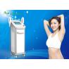 Buy cheap 2016 new Elight + SHR + IPL 3 in 1 ipl shr hair removal machine from wholesalers