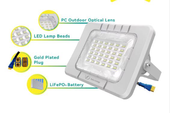 Buy cheap IP65 Outdoor Waterproof Aluminum Flood Lamp 100w 200w 300w Solar Led Flood Light from wholesalers