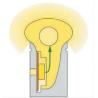 Buy cheap Flexible Rubber Silicone Tube For LED Strips Wall Mounted For Home Lighting from wholesalers