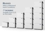 51.2Vdc Solar Batteries For Home Use 15Kwh 20Kwh Home Solar Energy Storage