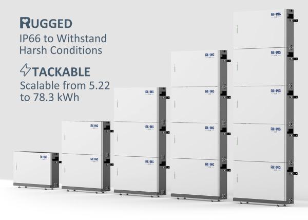 Buy cheap 20KWH 30KWH Wall Mounted Solar Battery 15KWH Lithium Battery Backup For Home from wholesalers