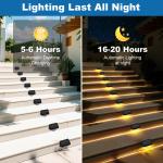 Solar LED Fence Light – Waterproof RGB Outdoor Lighting