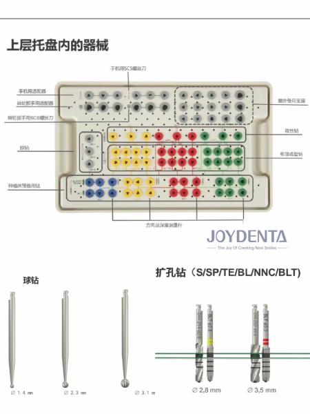 Buy cheap Dental Lab Medical Surgical Guide Kit Highly Accurate Individually Packaged from wholesalers
