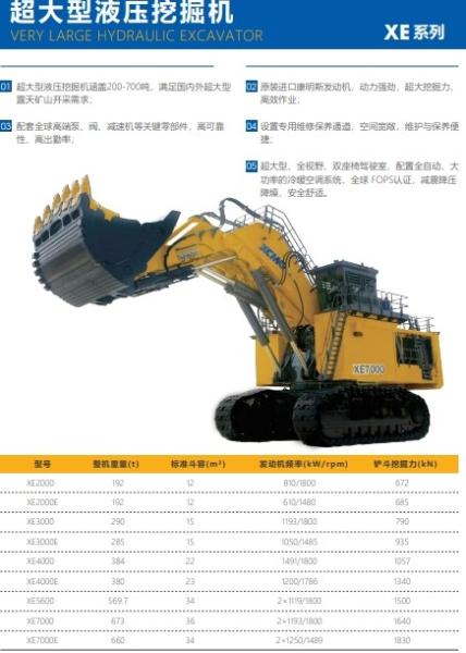 Buy cheap 660ton Very Large Hydraulic Excavator 660000kgs Heavy Equipment Digger from wholesalers