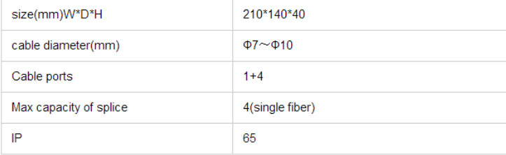 Fast delivery 4 port ip65 indoor outdoor small optical distribution box / FTTH box 4 port