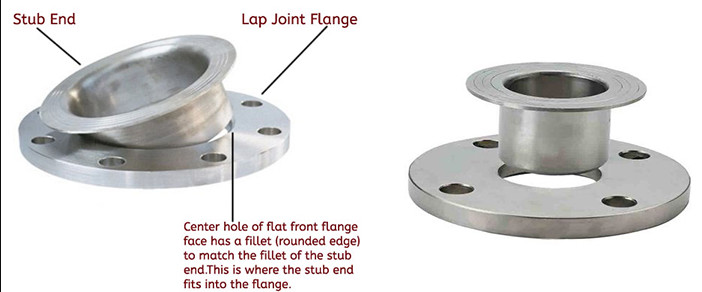 ASTM 321 Lap Joint Pipe Flanges 8 Inch SCHXXS Forged For Oil SGS BV ISO Certificate