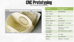 Wholesale High Accuracy Rapid Prototyping Service ABS Rapid Prototyping Cnc Machining from china suppliers