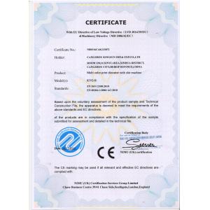 Hebei Jinguang Packing Machine CO.,LTD Certifications