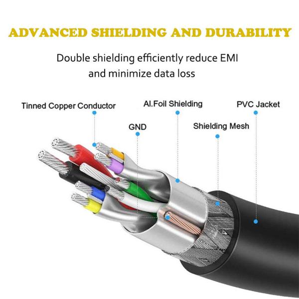 USB 3.0 Male to Female Extension Cable 1M 2M 3M Fast Charging