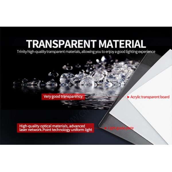 Ceiling Light LED | LED lighting|Pendant lamp|Ceiling Lights｜Three-proof ceiling lamp