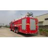 Buy cheap SINOTRUK 18 Meter Water Tower Fire Truck 460HP 10 Wheel Heavy Duty from wholesalers