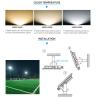 Buy cheap IP65 Outdoor LED Flood Lights 3000K-6000K 120° Beam Angle from wholesalers