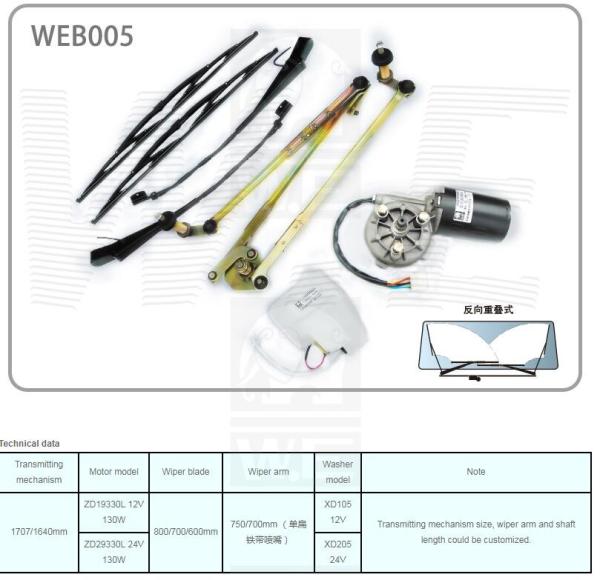 Buy cheap WEB5 from wholesalers