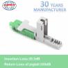 Buy cheap Ftth Fiber Optic Cable Accessories from wholesalers